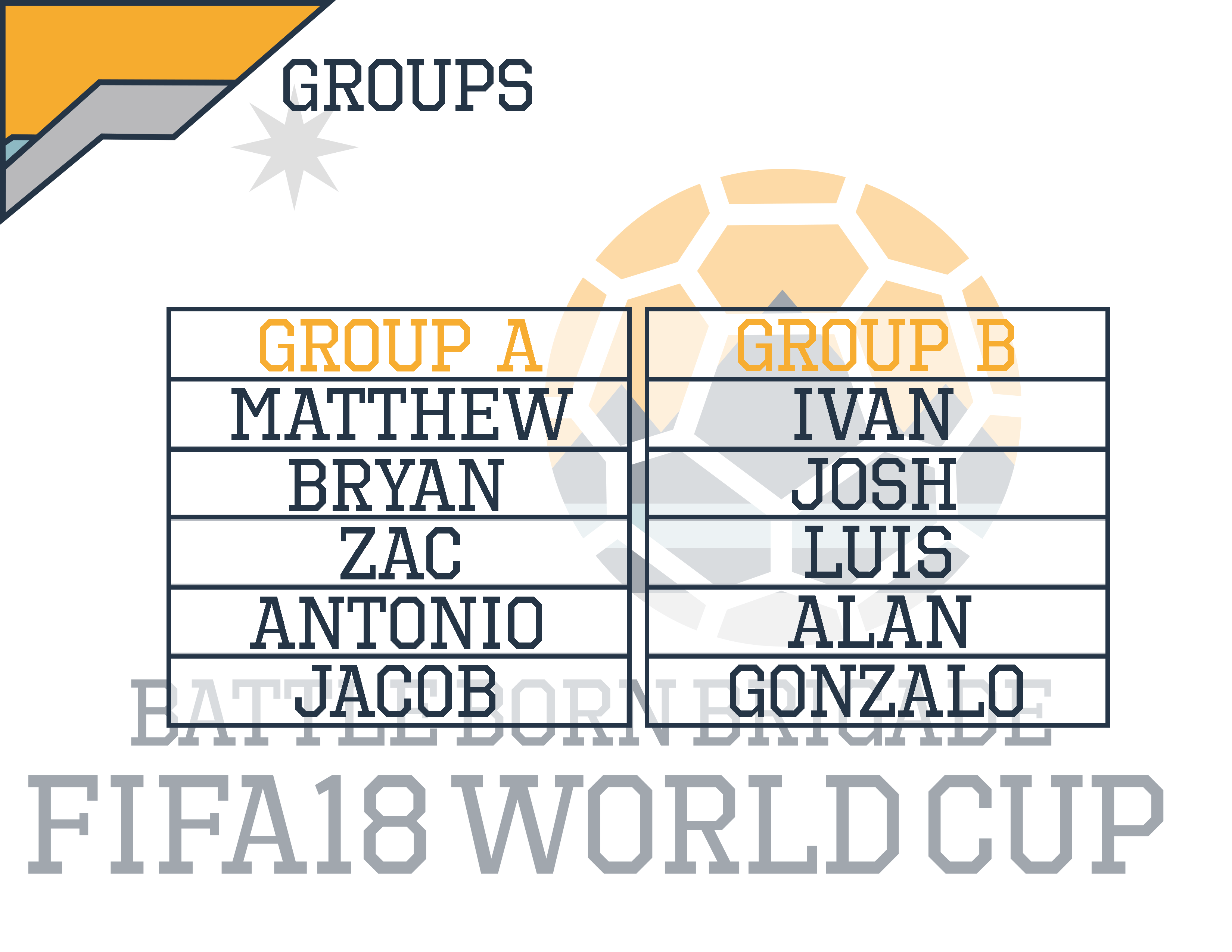 groups 2